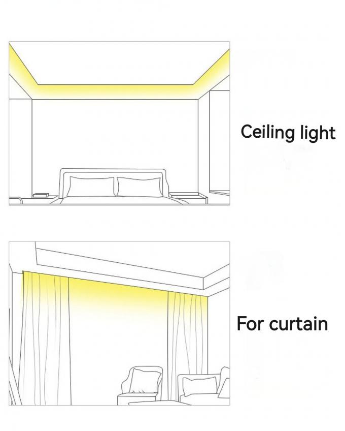 商用 マジック COB LED ストライプ ドリーム フルカラー DC 24V アドレス可能 11